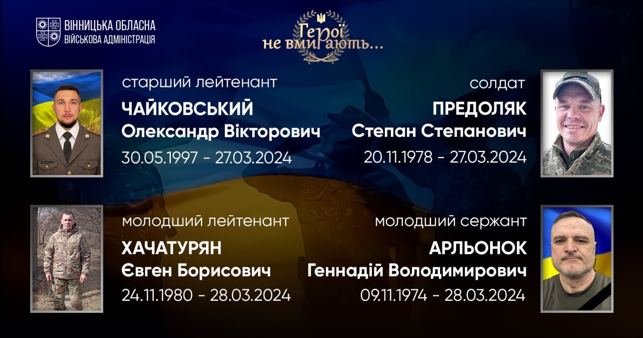 Вшановуємо пам'ять Героїв-земляків
