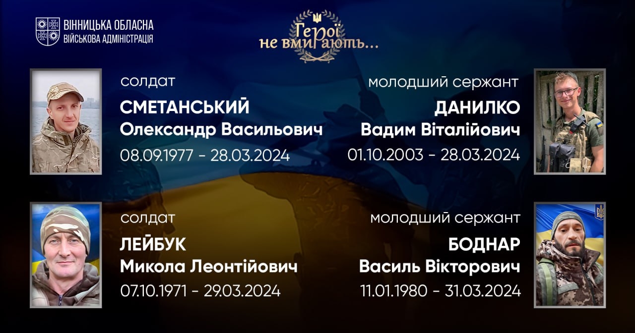 Вшановуємо пам'ять Героїв-земляків