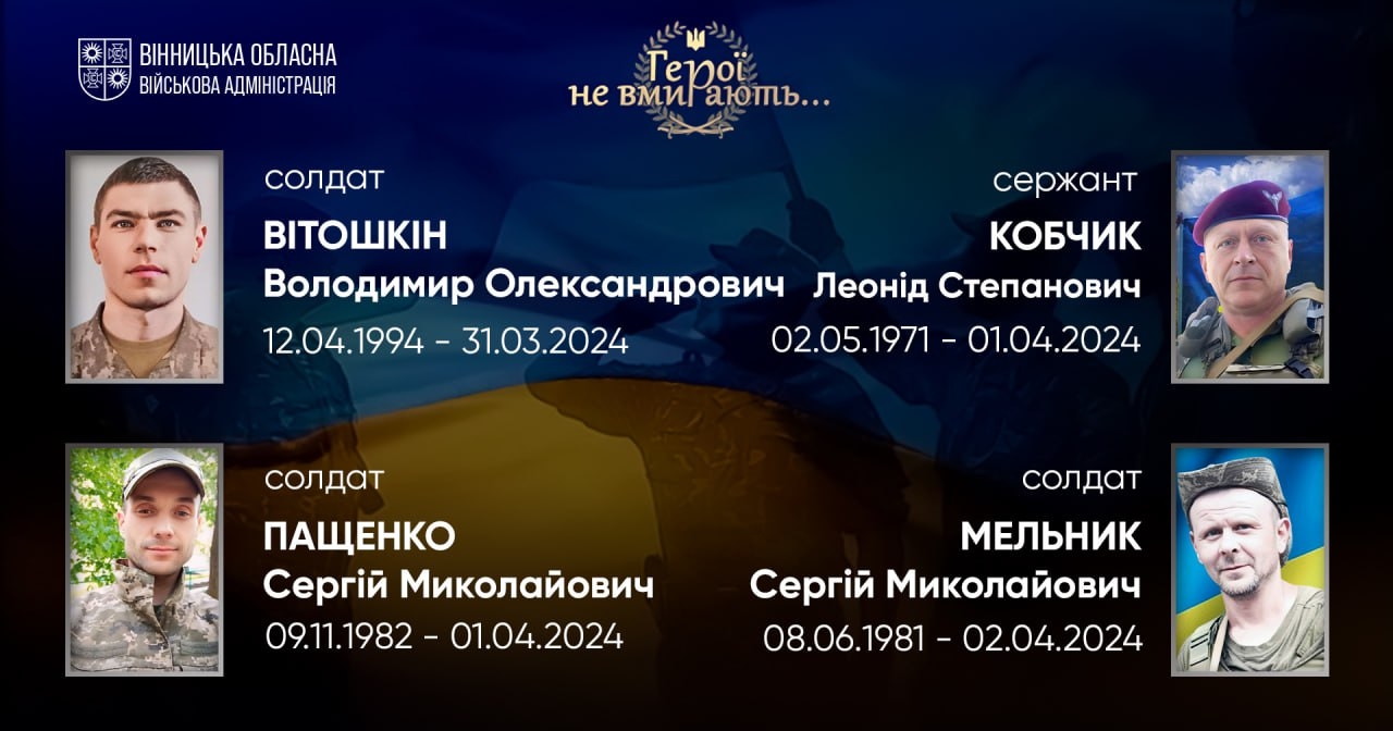 Вшановуємо пам'ять Героїв-земляків