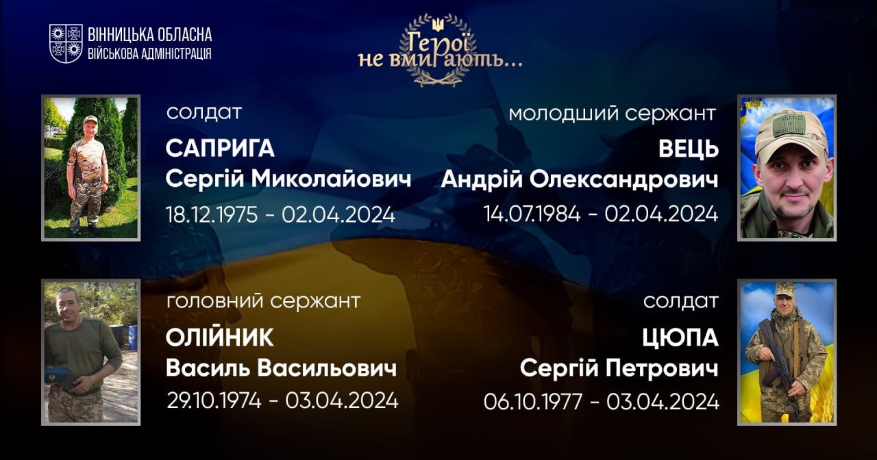 Вшановуємо пам'ять Героїв-земляків
