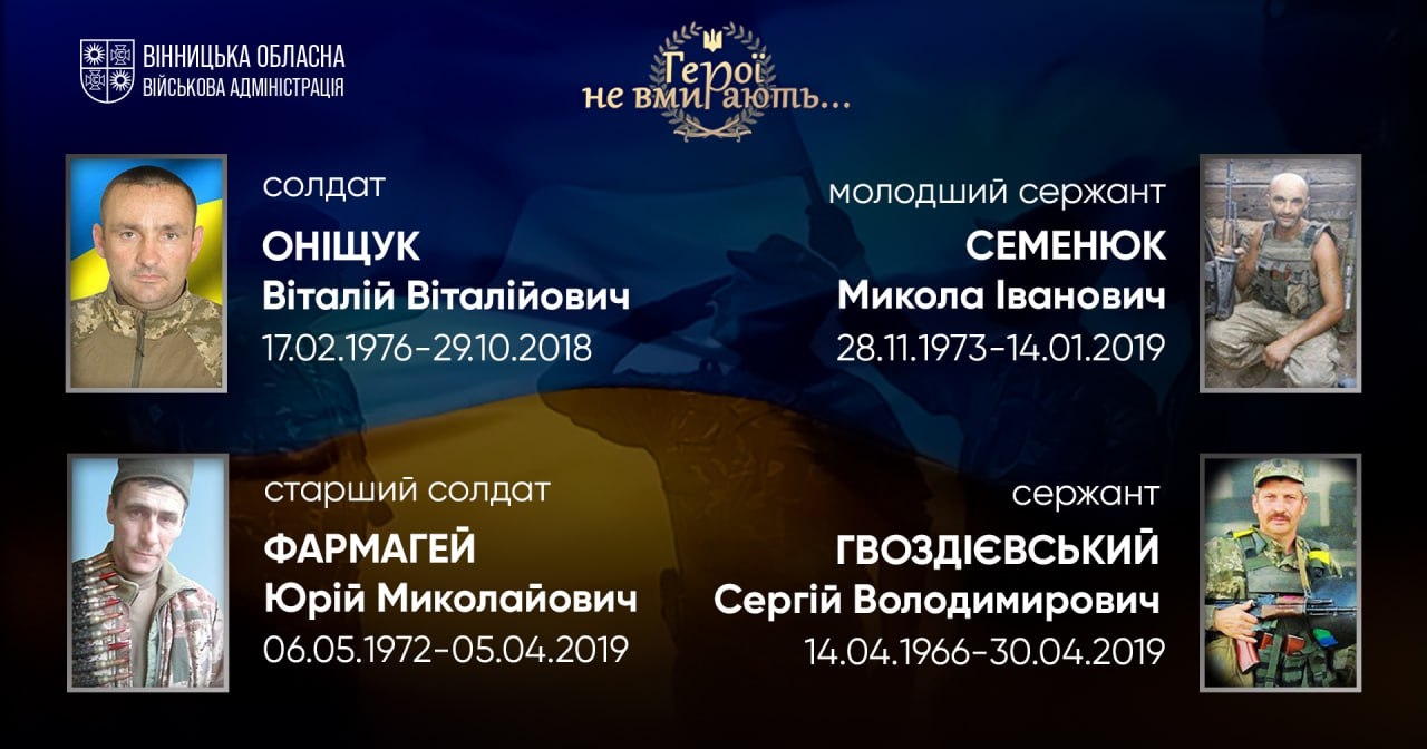 Вшановуємо пам'ять Героїв-земляків