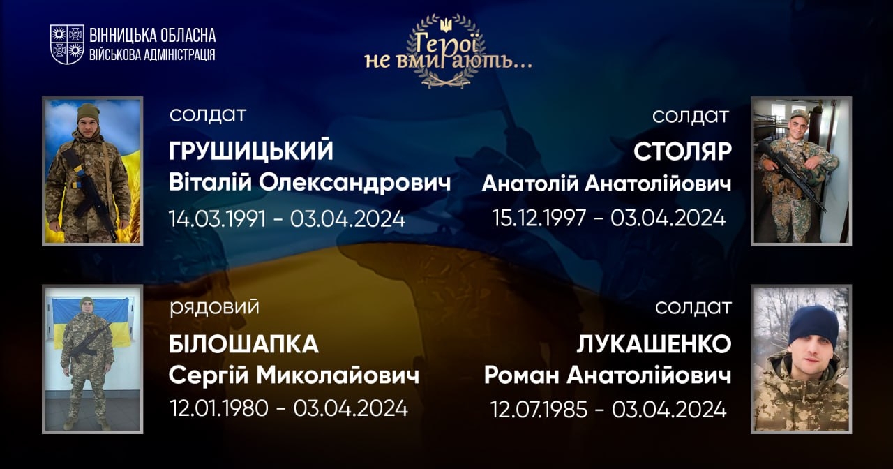 Вшановуємо пам'ять Героїв-земляків