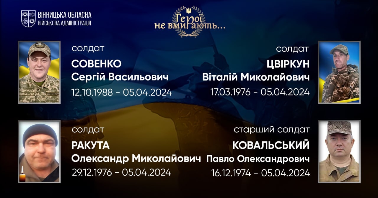 Вшановуємо пам'ять Героїв-земляків