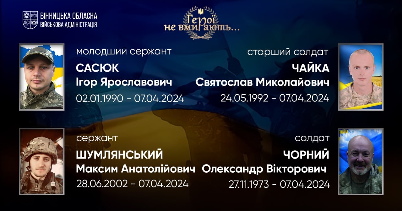 Вшановуємо пам'ять Героїв-земляків