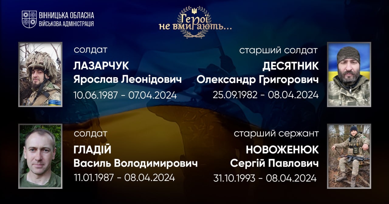 Вшановуємо пам'ять Героїв-земляків
