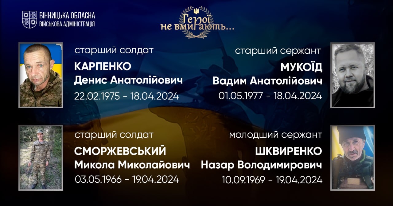 Вшановуємо пам'ять Героїв-земляків