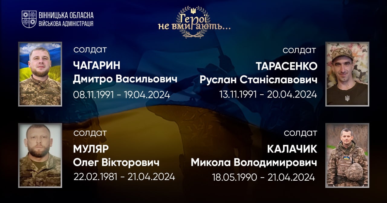 Вшановуємо пам'ять Героїв-земляків
