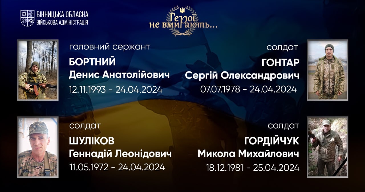 Вшановуємо пам'ять Героїв-земляків