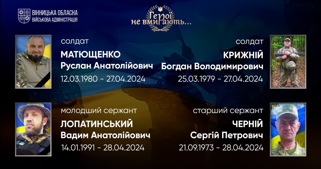 Вшановуємо пам'ять Героїв-земляків