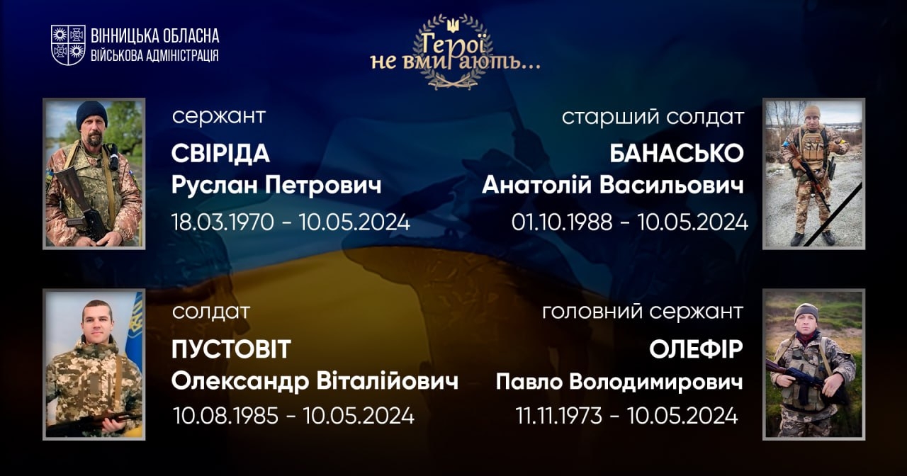 Вшановуємо пам'ять Героїв-земляків