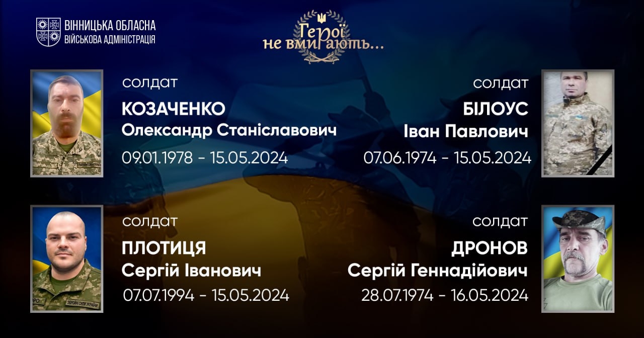 Вшановуємо пам'ять Героїв-земляків