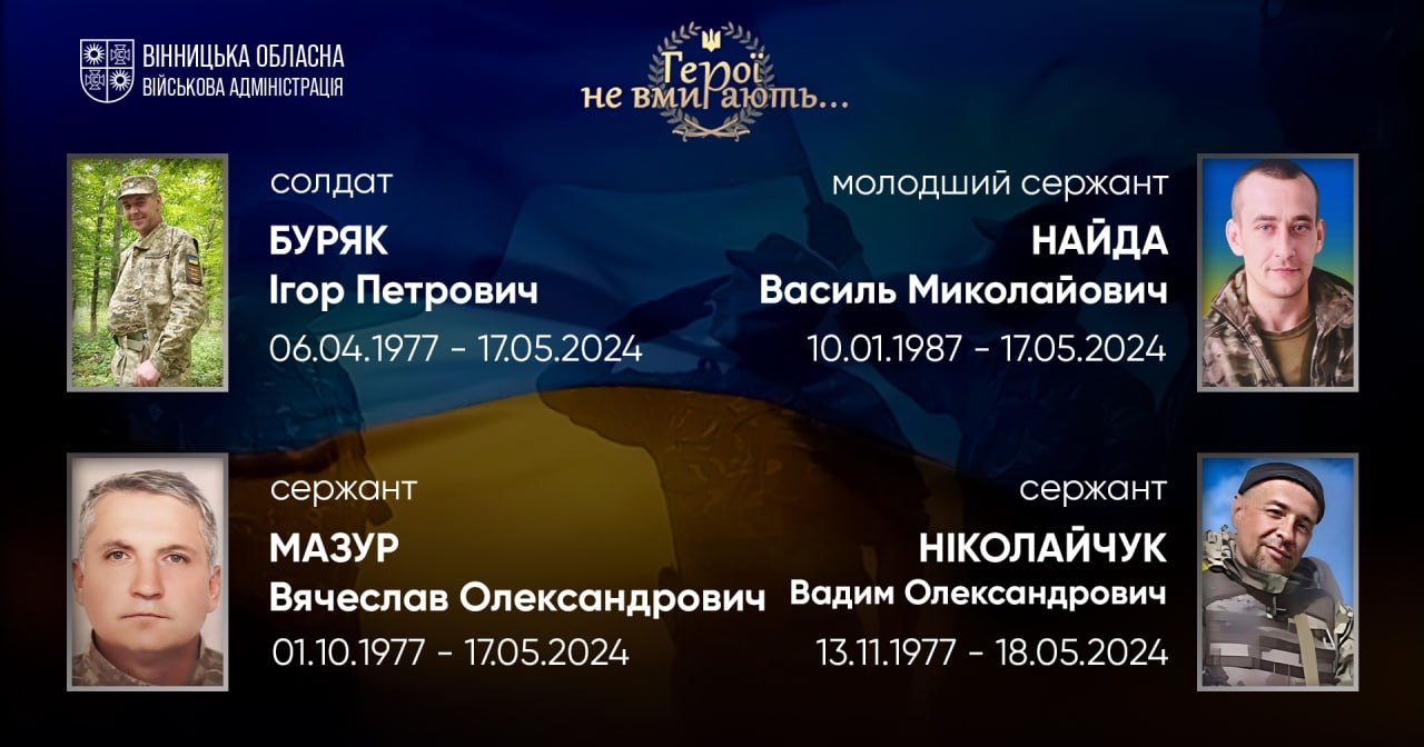 Вшановуємо пам'ять Героїв-земляків