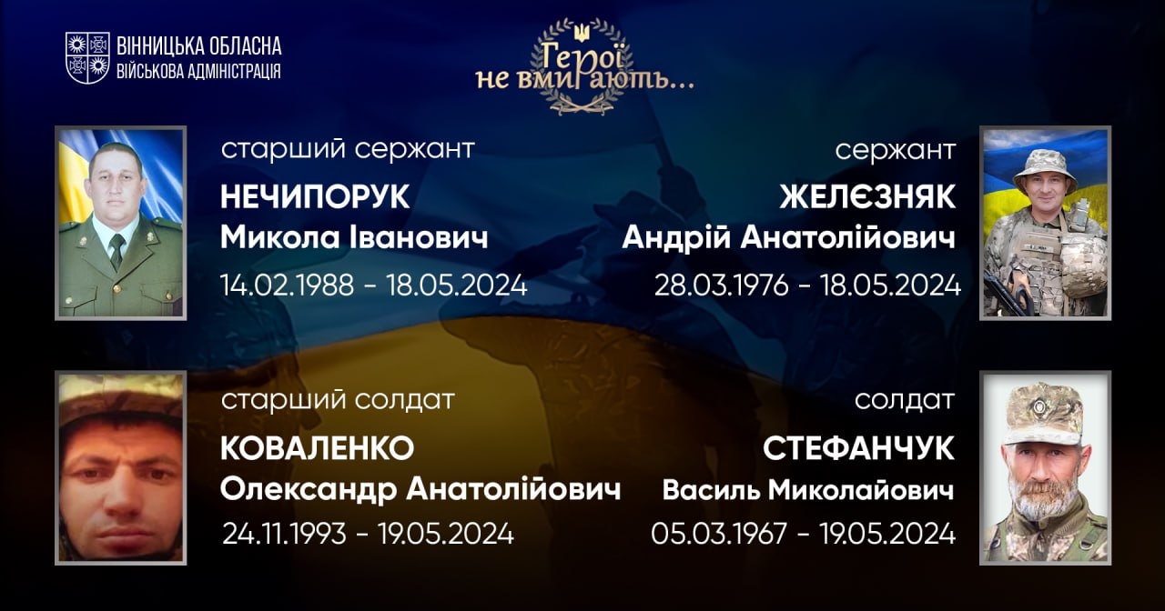 Вшановуємо пам'ять Героїв-земляків