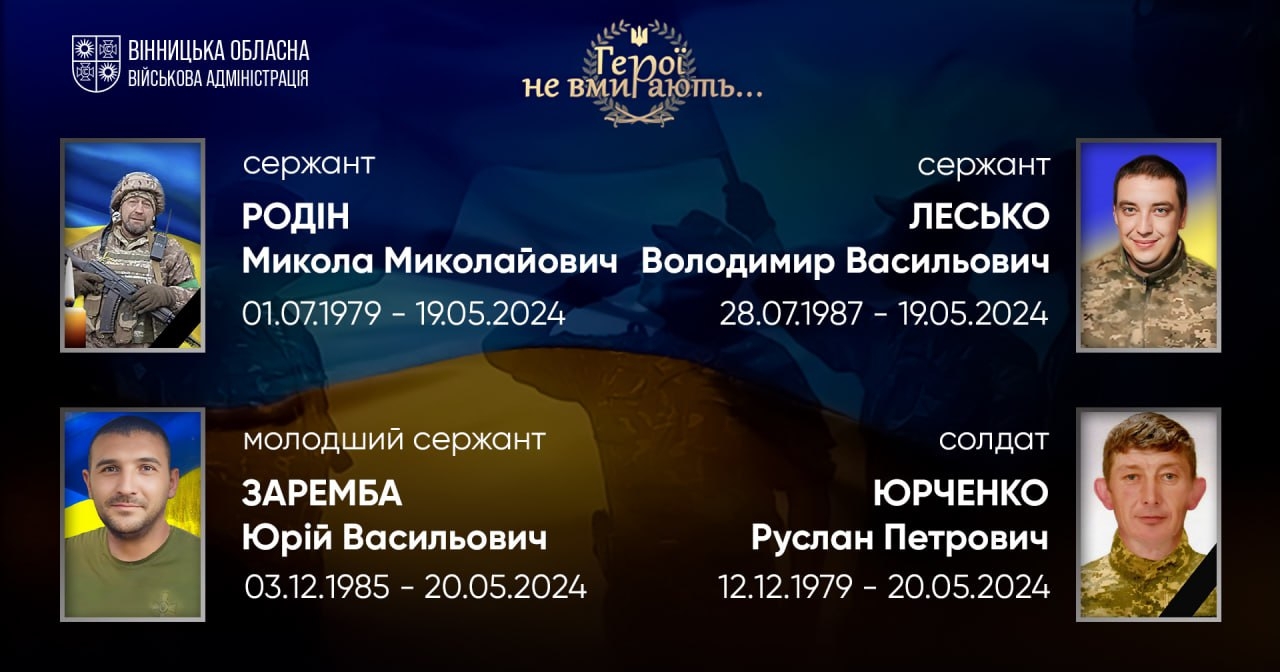 Вшановуємо пам'ять Героїв-земляків