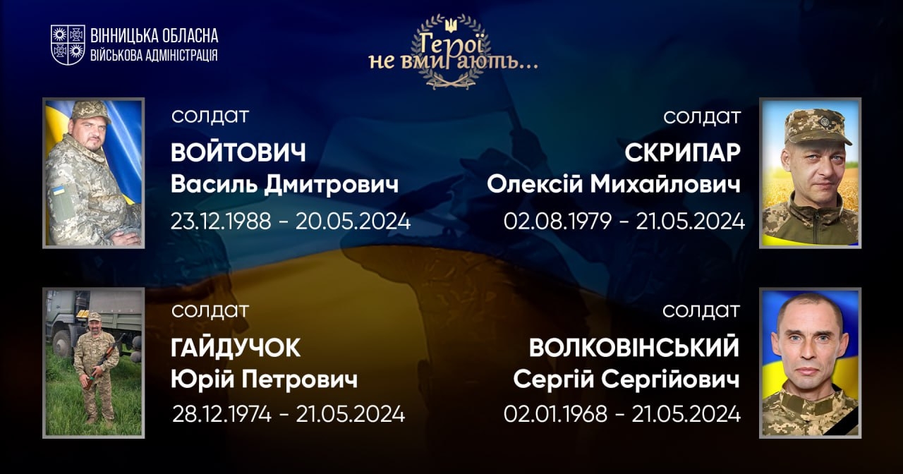 Вшановуємо пам'ять Героїв-земляків