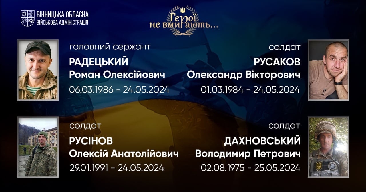 Вшановуємо пам'ять Героїв-земляків