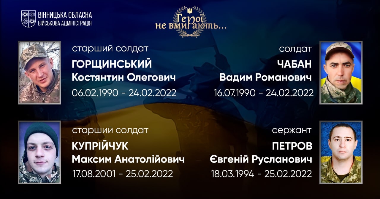Вшановуємо пам'ять Героїв-земляків
