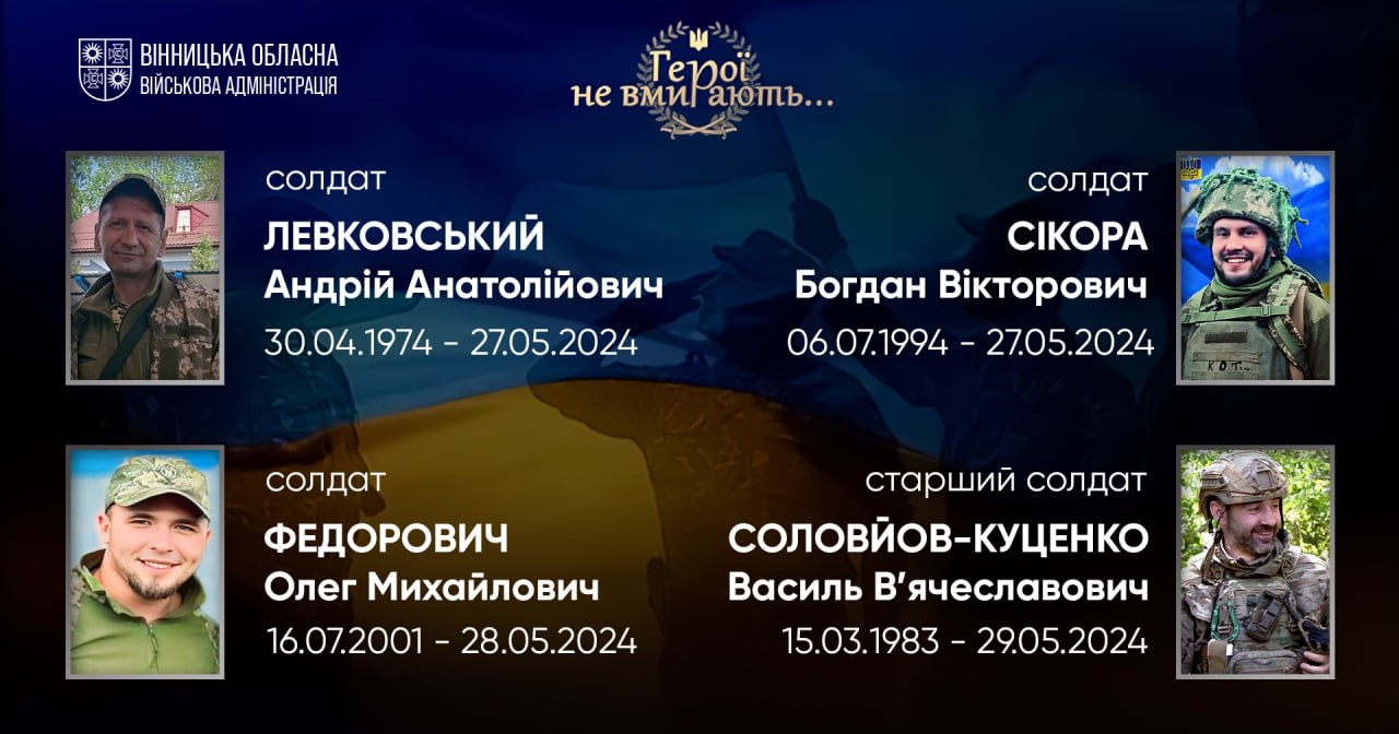 Вшановуємо пам'ять Героїв-земляків
