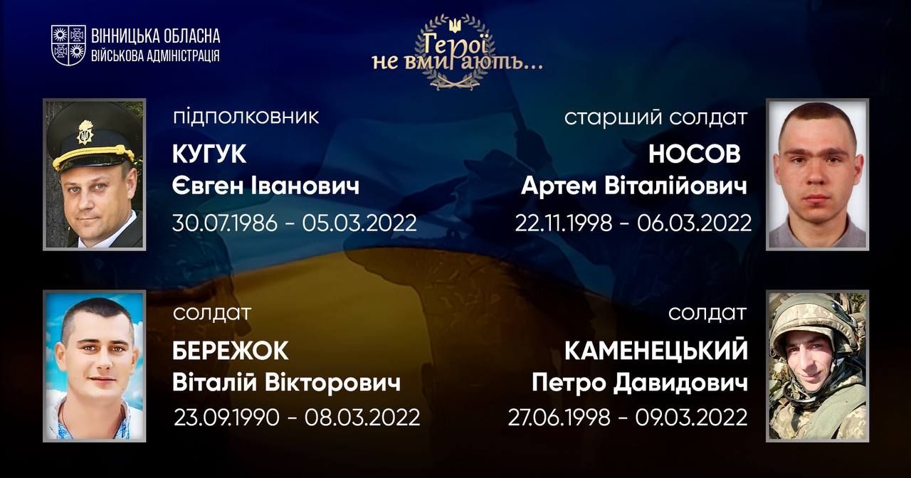 Вшановуємо пам'ять Героїв-земляків