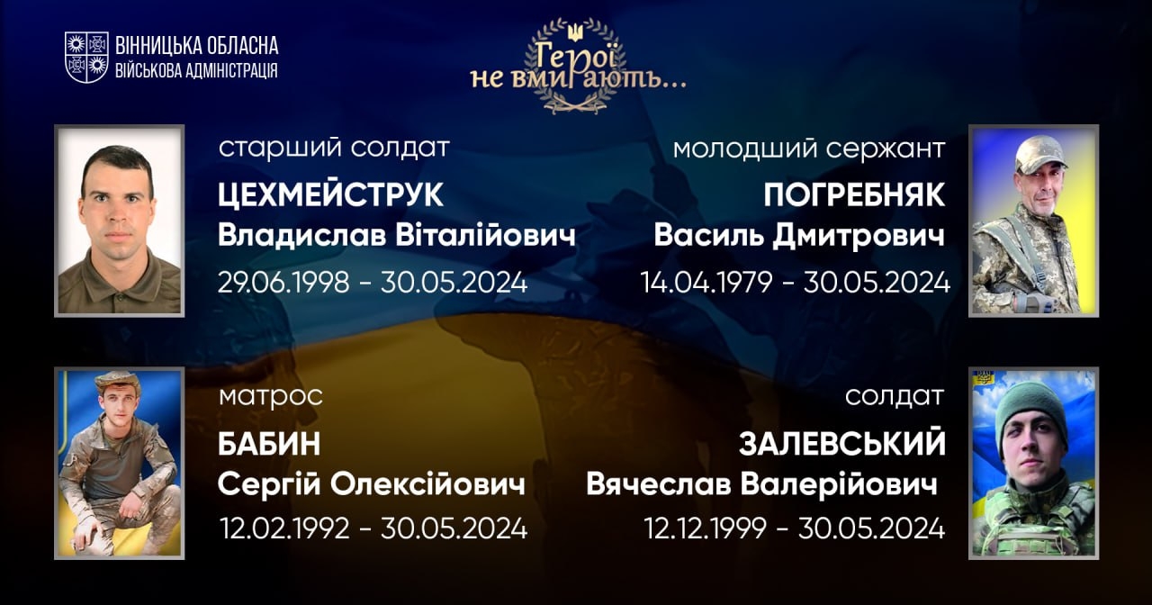 Вшановуємо пам'ять Героїв-земляків