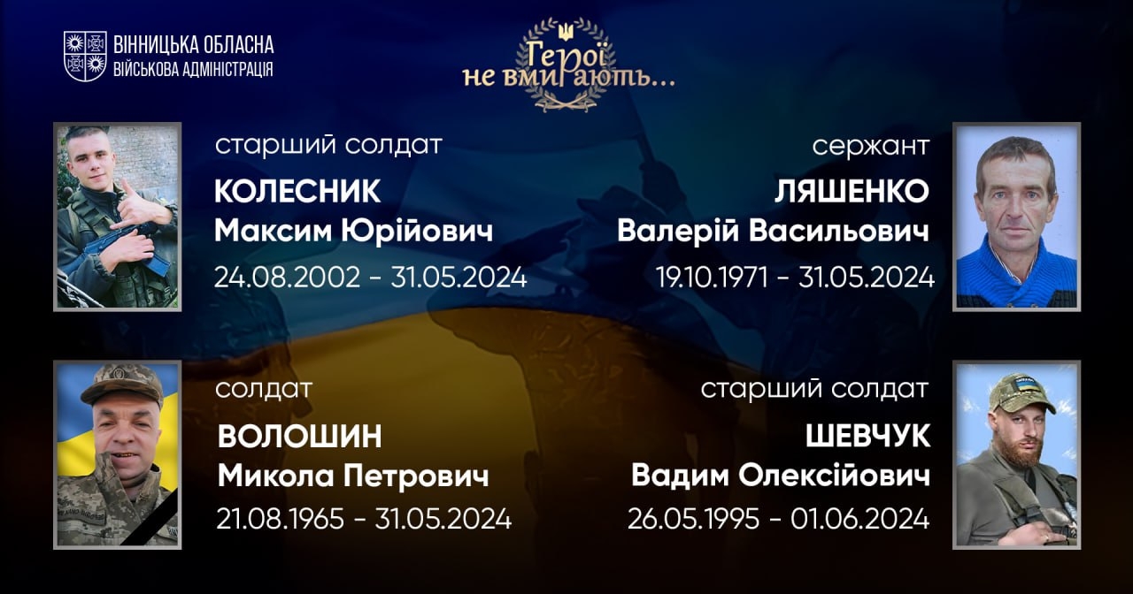 Вшановуємо пам'ять Героїв-земляків