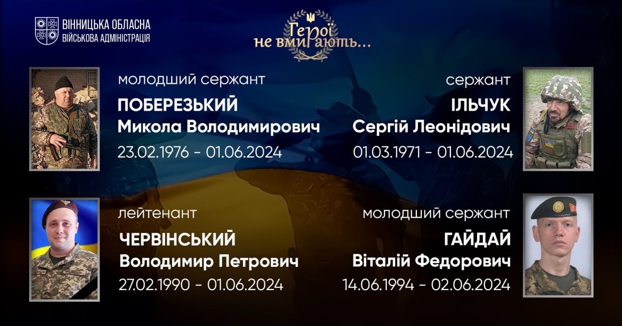 Вшановуємо пам'ять Героїв-земляків