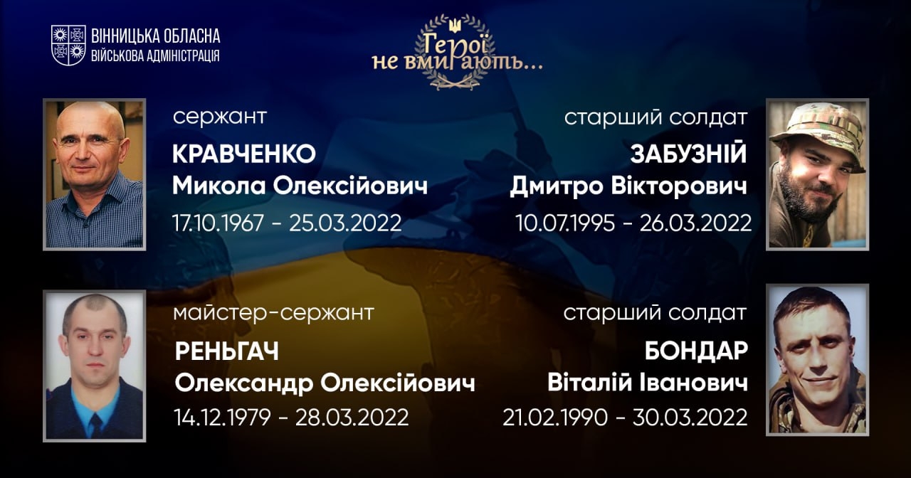 Вшановуємо пам'ять Героїв-земляків