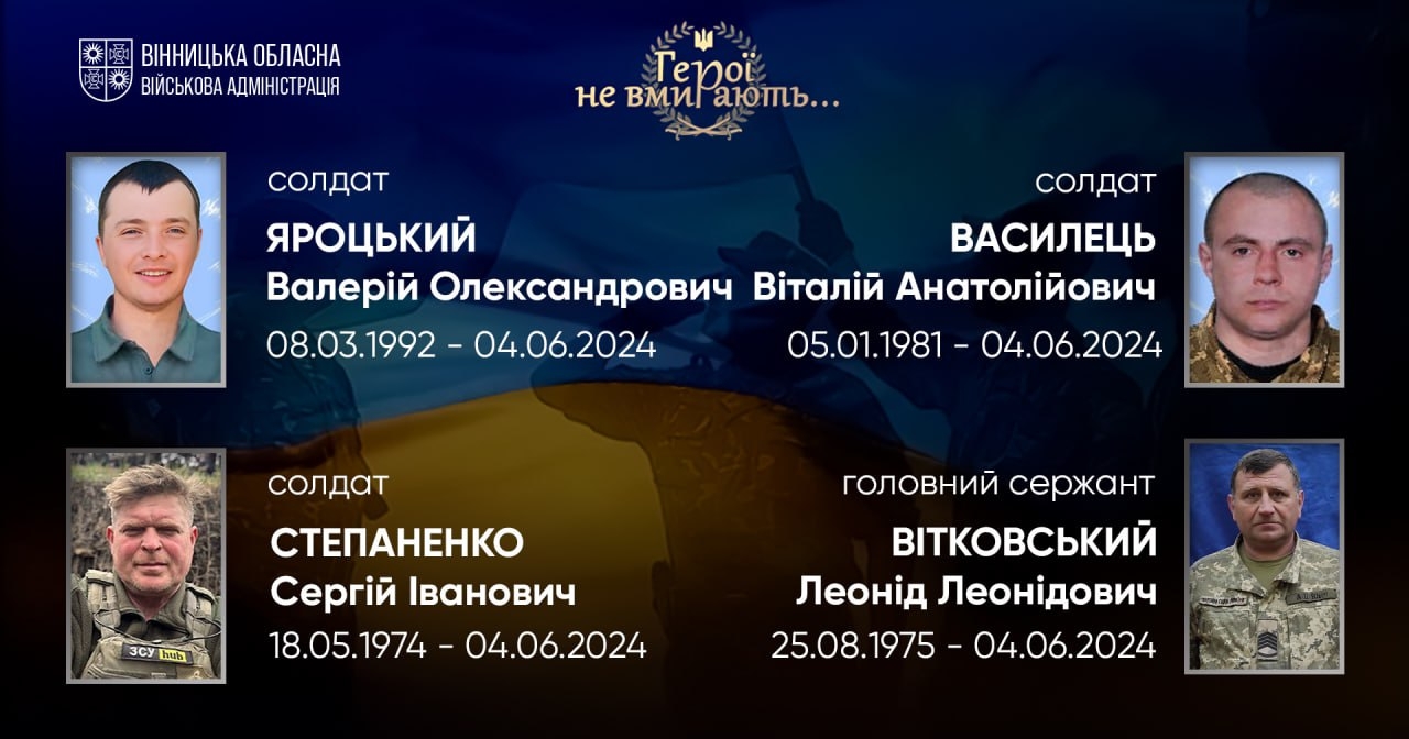 Вшановуємо пам'ять Героїв-земляків