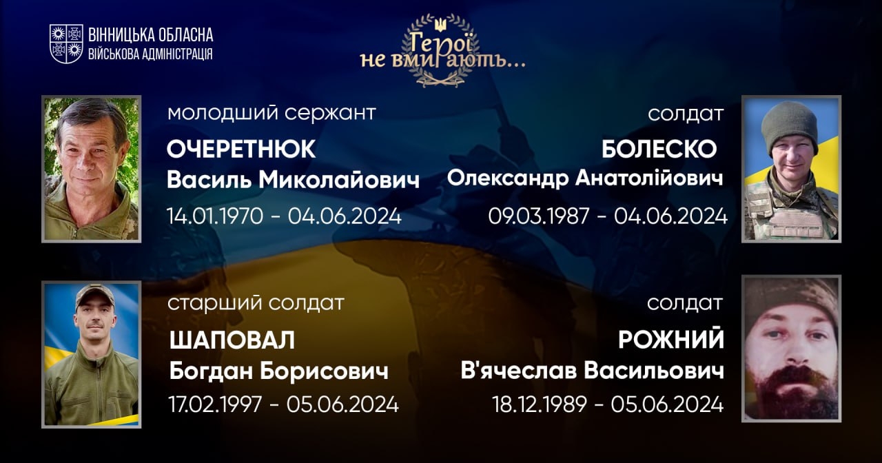 Вшановуємо пам'ять Героїв-земляків