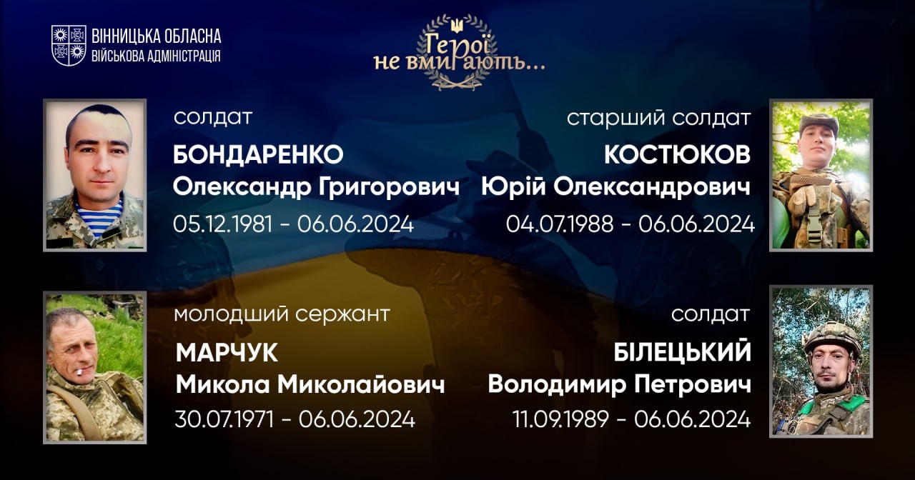 Вшановуємо пам'ять Героїв-земляків