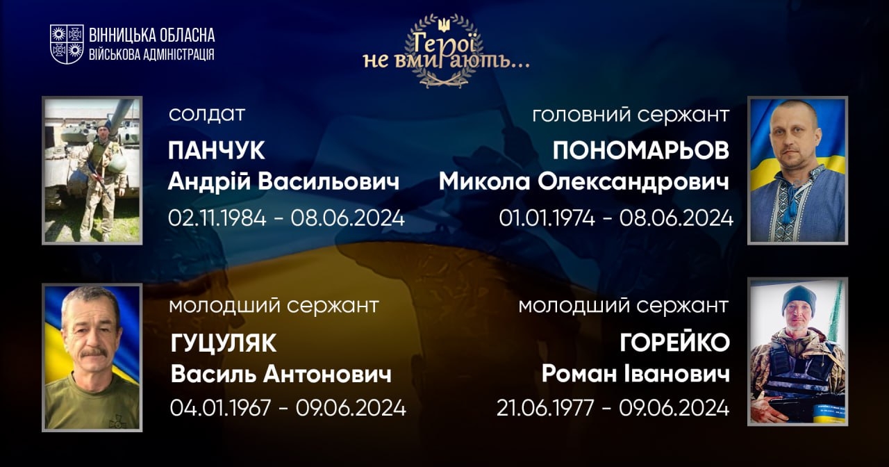 Вшановуємо пам'ять Героїв-земляків