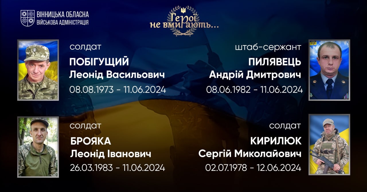 Вшановуємо пам'ять Героїв-земляків