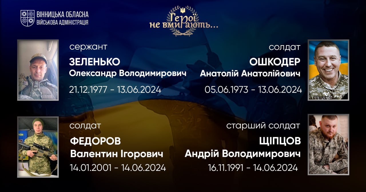 Вшановуємо пам'ять Героїв-земляків