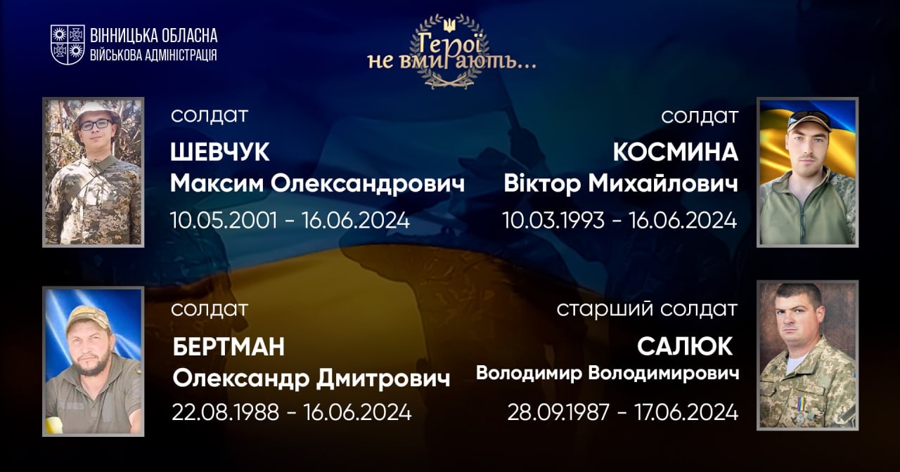 Вшановуємо пам'ять Героїв-земляків