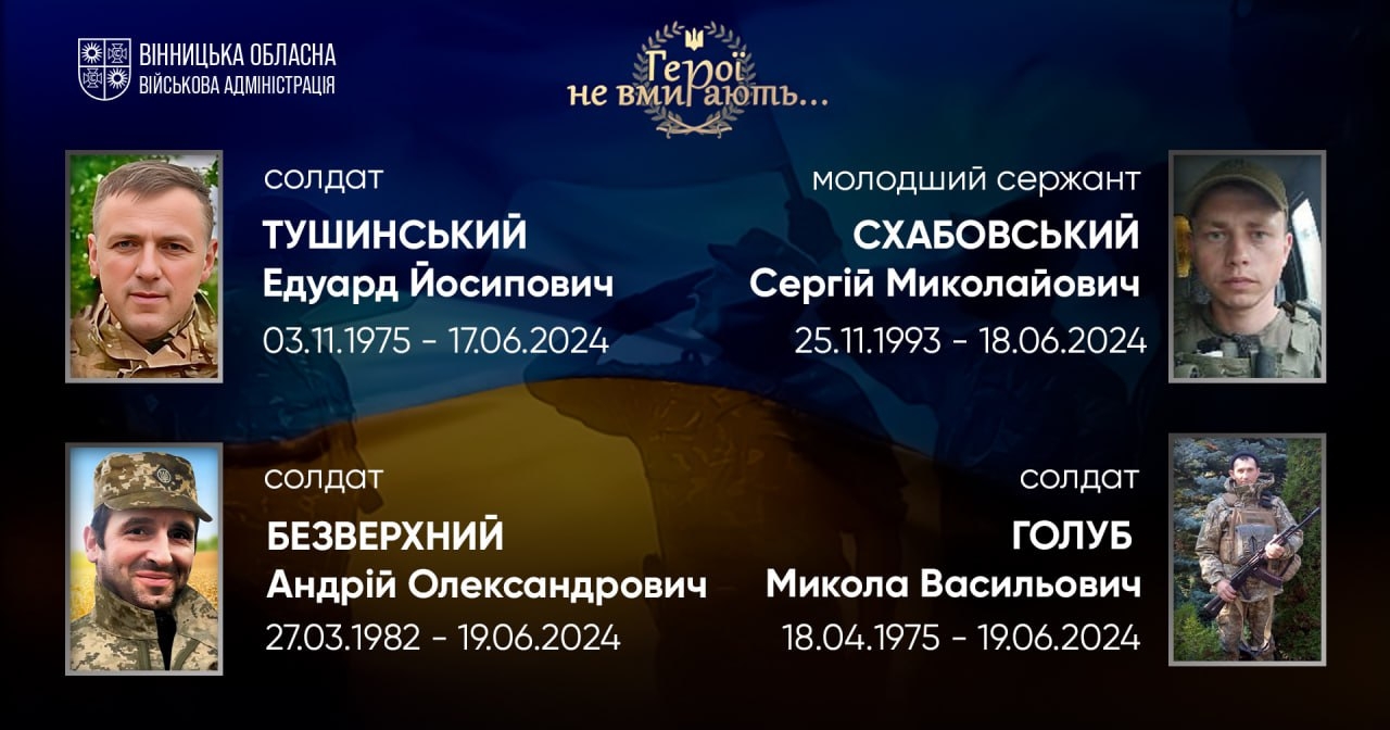 Вшановуємо пам'ять Героїв-земляків