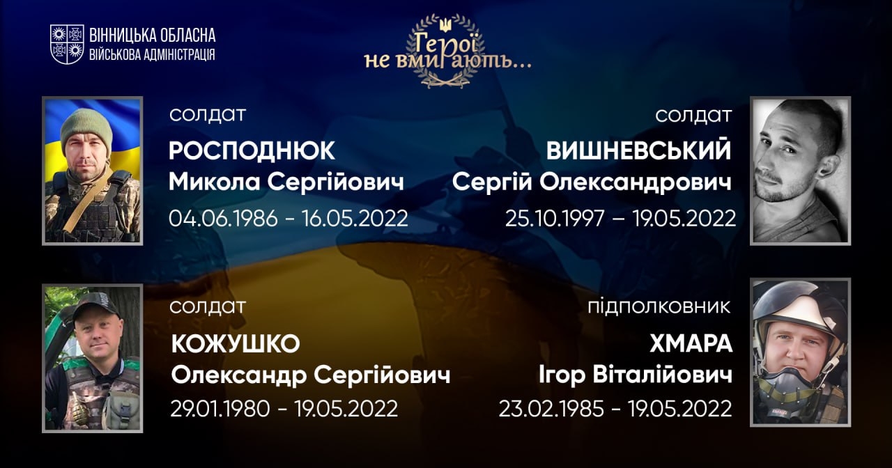 Вшановуємо пам'ять Героїв-земляків