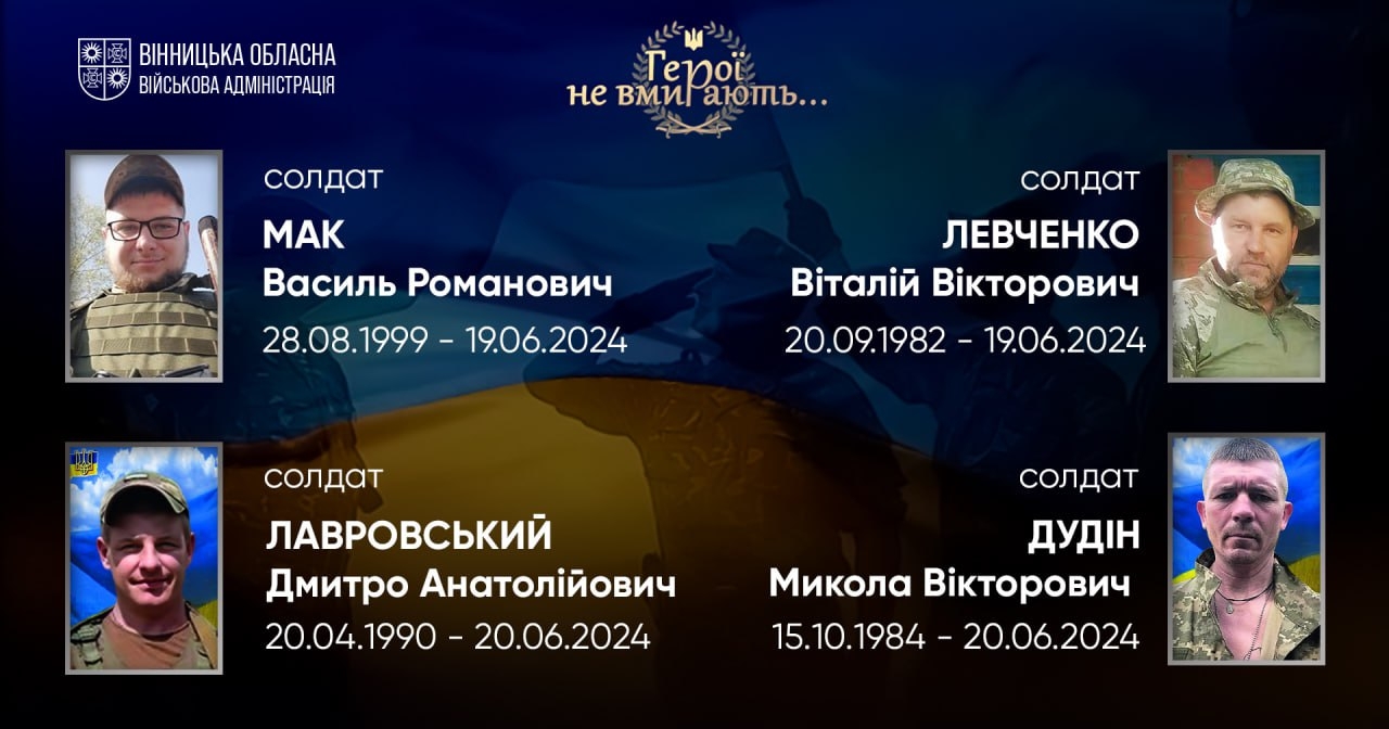Вшановуємо пам'ять Героїв-земляків