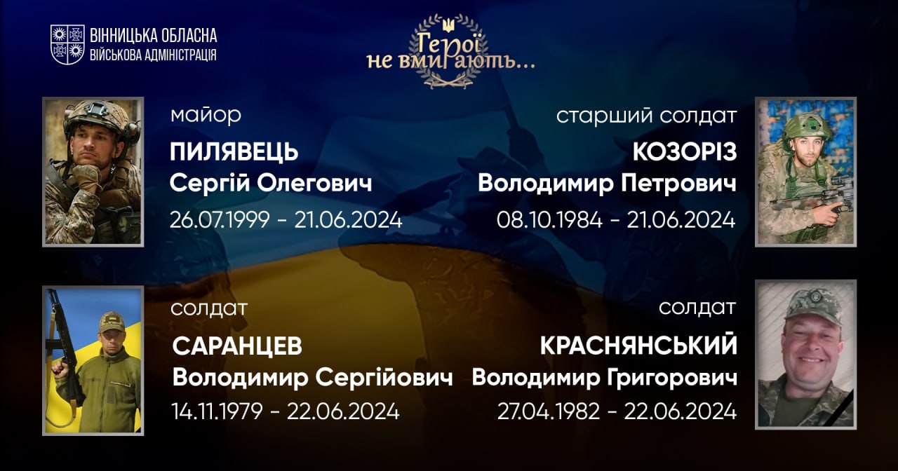 Вшановуємо пам'ять Героїв-земляків