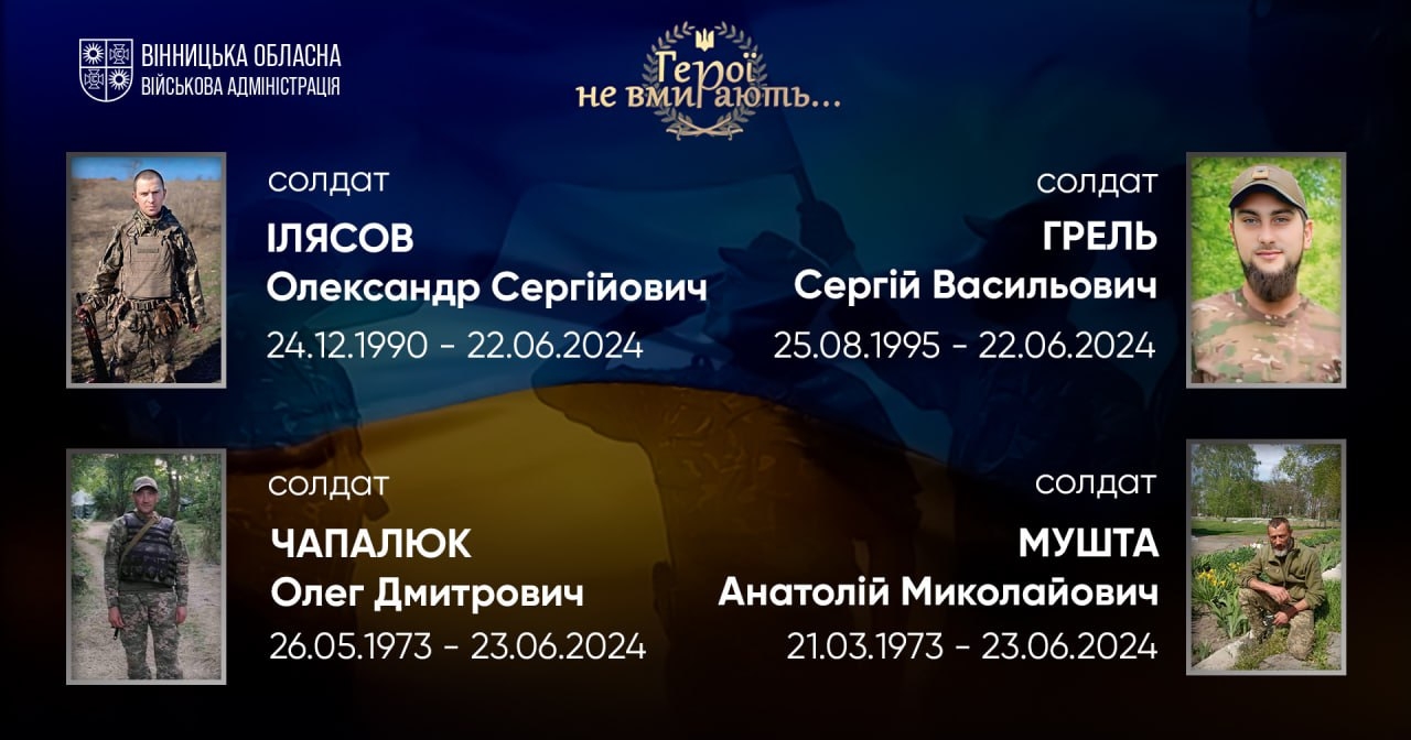 Вшановуємо пам'ять Героїв-земляків