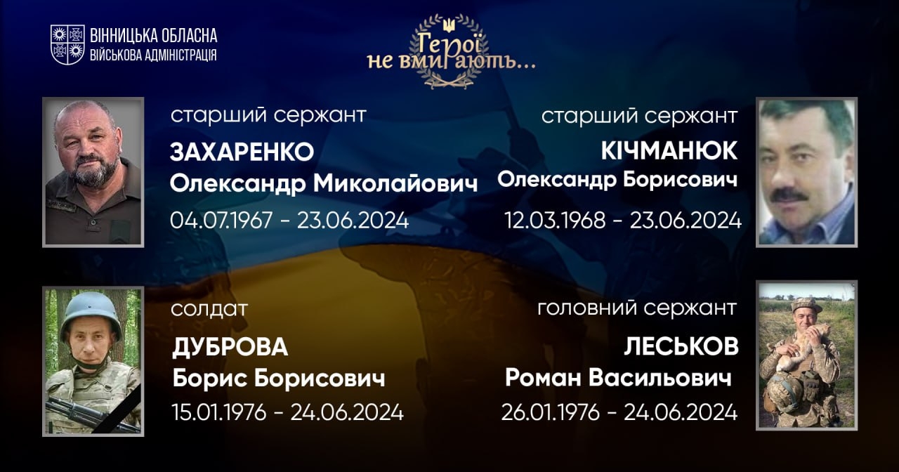 Вшановуємо пам'ять Героїв-земляків