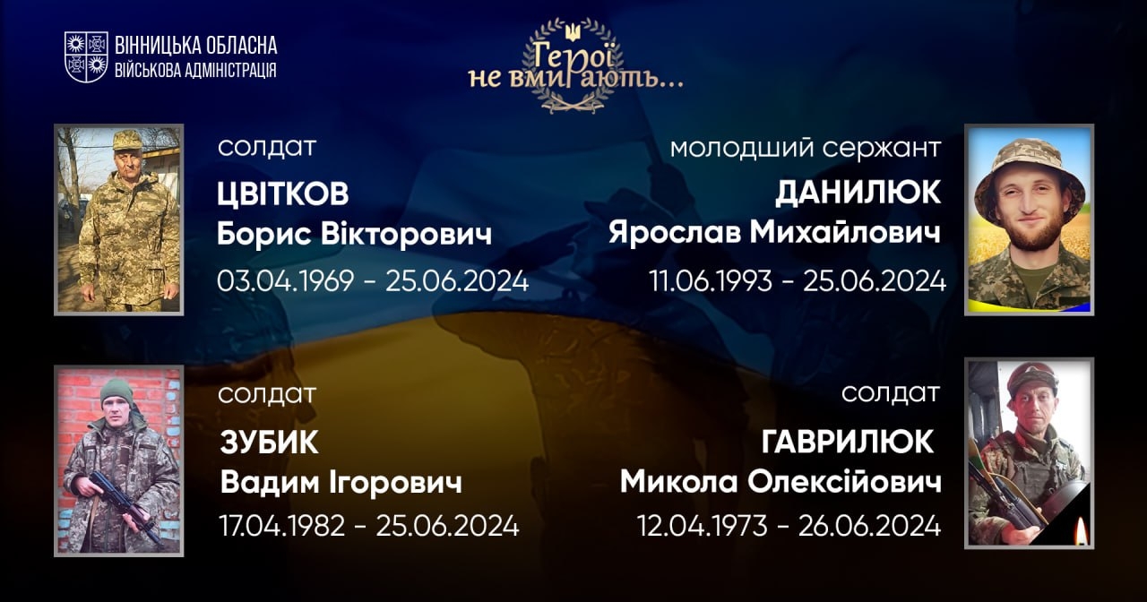 Вшановуємо пам'ять Героїв-земляків