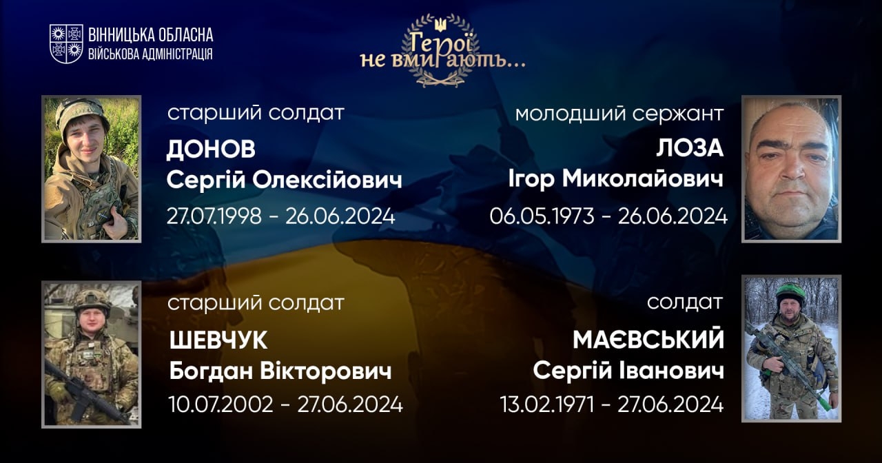Вшановуємо пам'ять Героїв-земляків