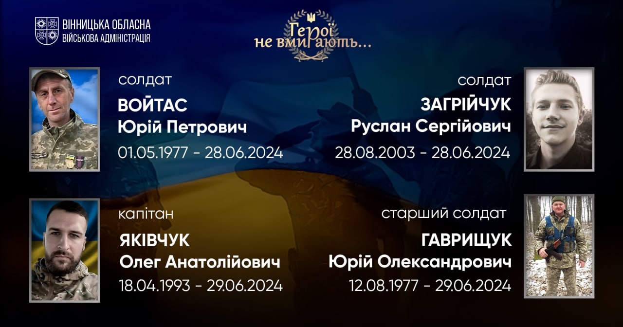 Вшановуємо пам'ять Героїв-земляків
