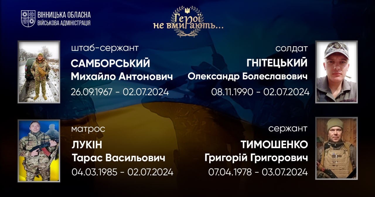 Вшановуємо пам'ять Героїв-земляків