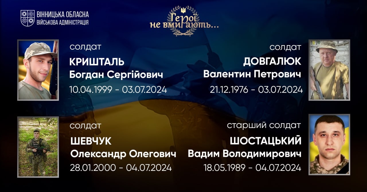 Вшановуємо пам'ять Героїв-земляків