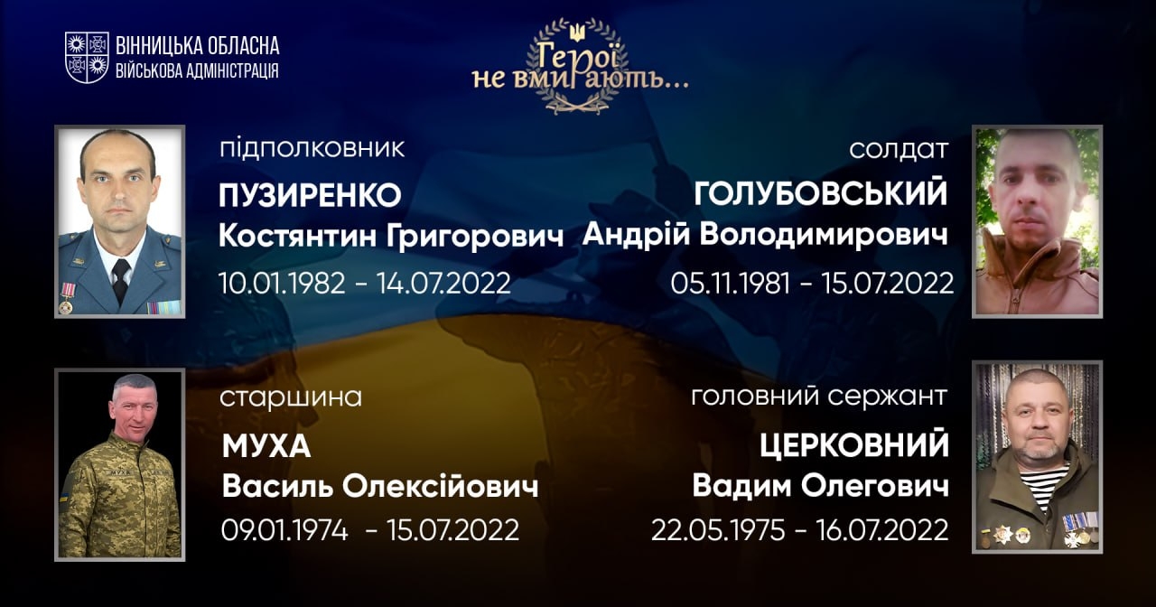 Вшановуємо пам'ять Героїв-земляків