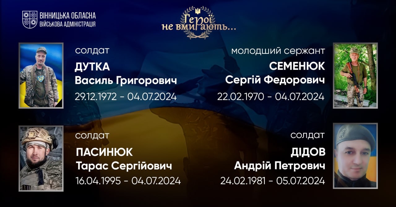 Вшановуємо пам'ять Героїв-земляків