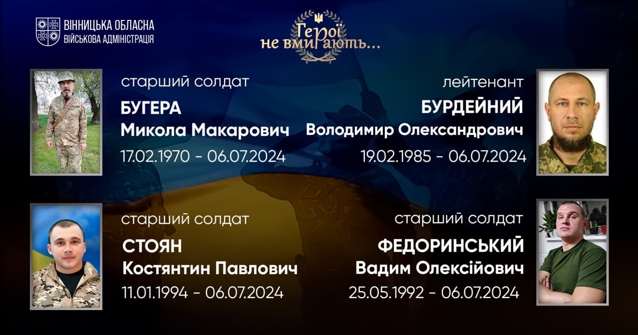 Вшановуємо пам'ять Героїв-земляків