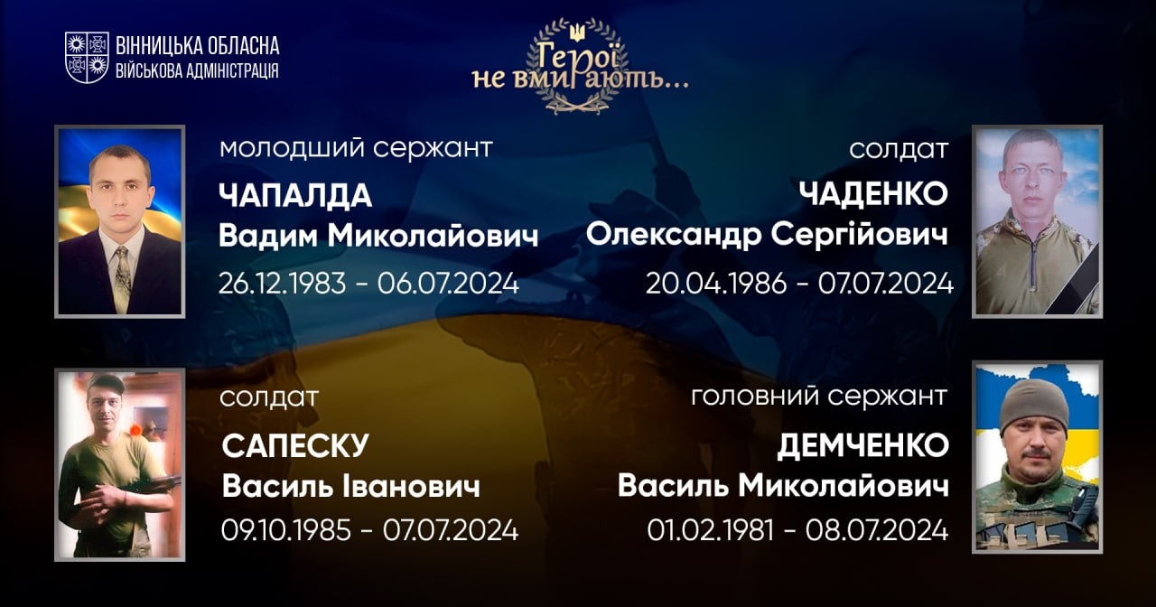 Вшановуємо пам'ять Героїв-земляків