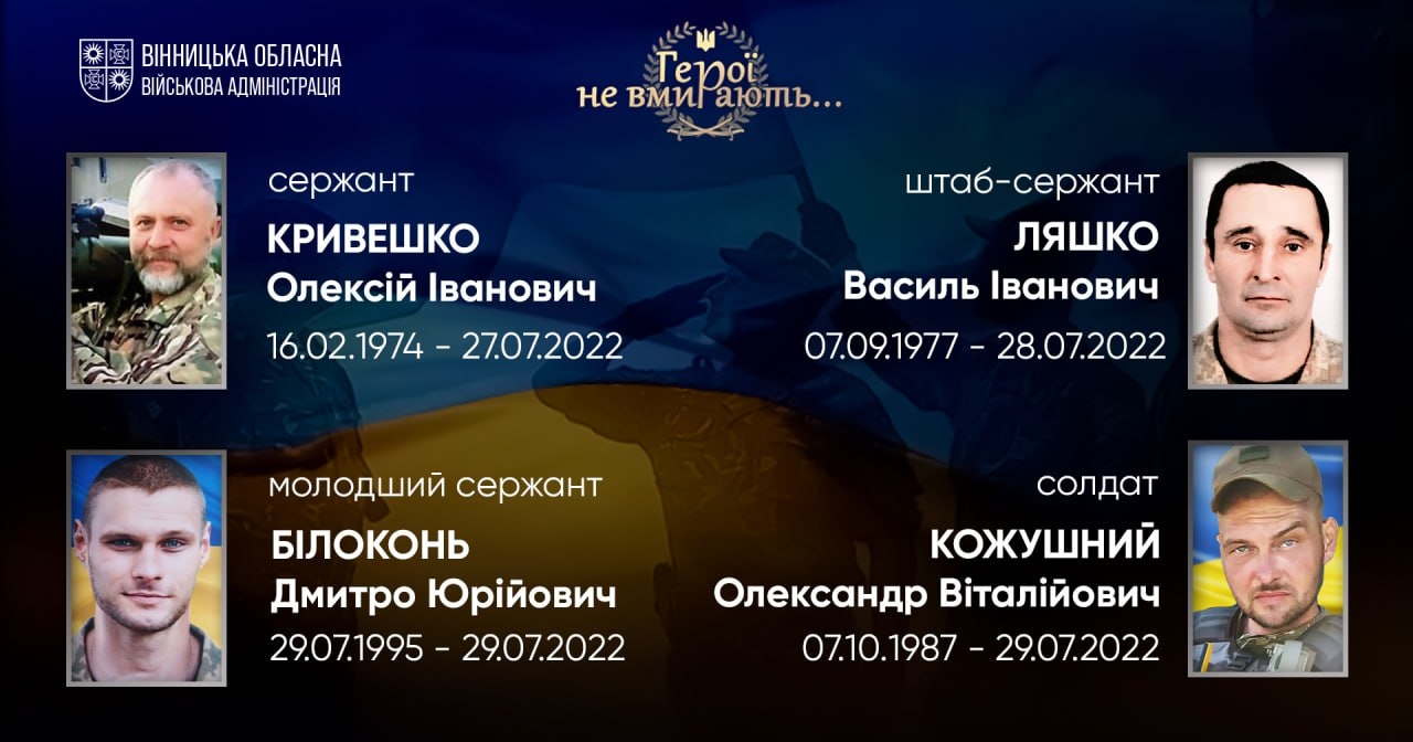 Вшановуємо пам'ять Героїв-земляків